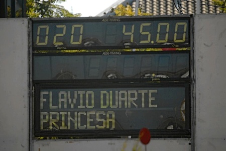 XXXIII – FEIRA NACIONAL DO CAVALO – GOLEGÃ 2008