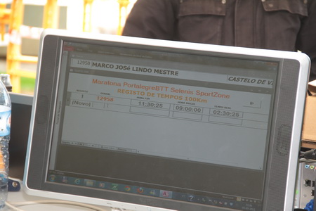 RESULTADOS(ASES DO PEDAL / META DIGITAL)